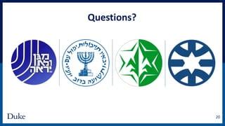 Israeli Intelligence Community .